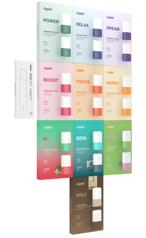 complete pod kit