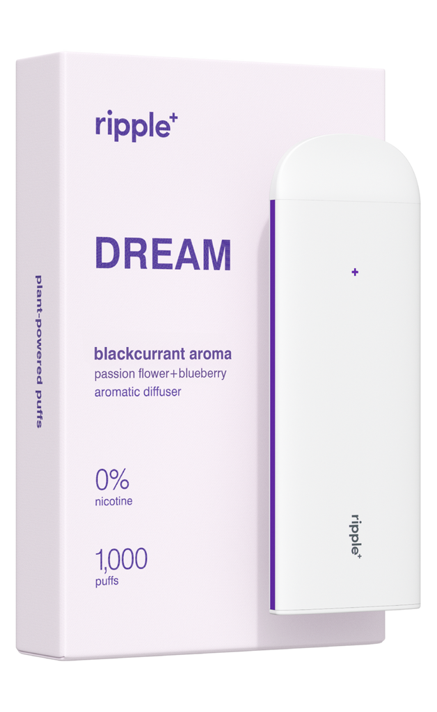 Ripple Plus Inhalers Zero Nicotine - Plant Powered Puffs: Our Story | Ripple+ ...