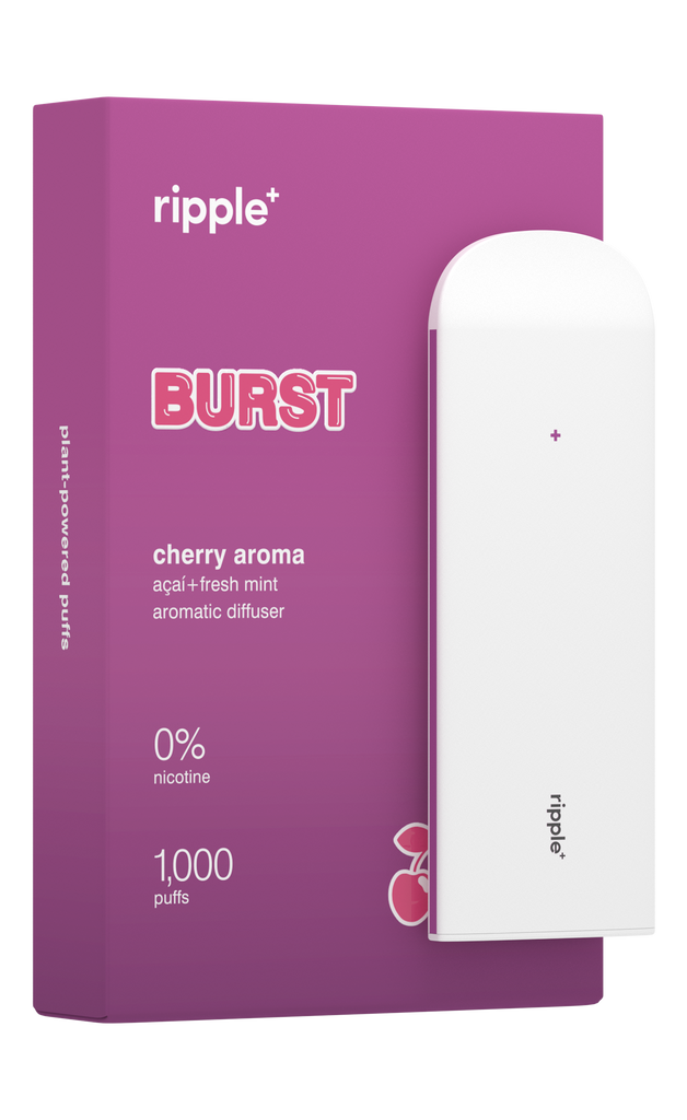 Ripple Plus Inhalers Zero Nicotine - Plant Powered Puffs: Our Story | Ripple+ ...