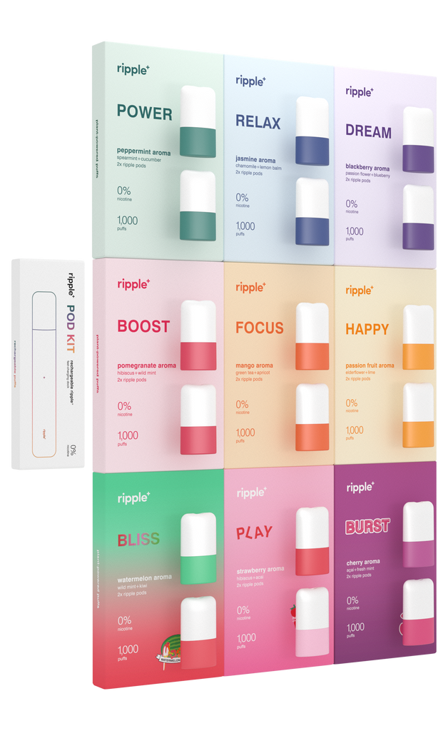 Ripple Plus Inhalers POD KIT | Rechargeable Aroma Diffuser | Nicotine Free – theripplestoreUSA