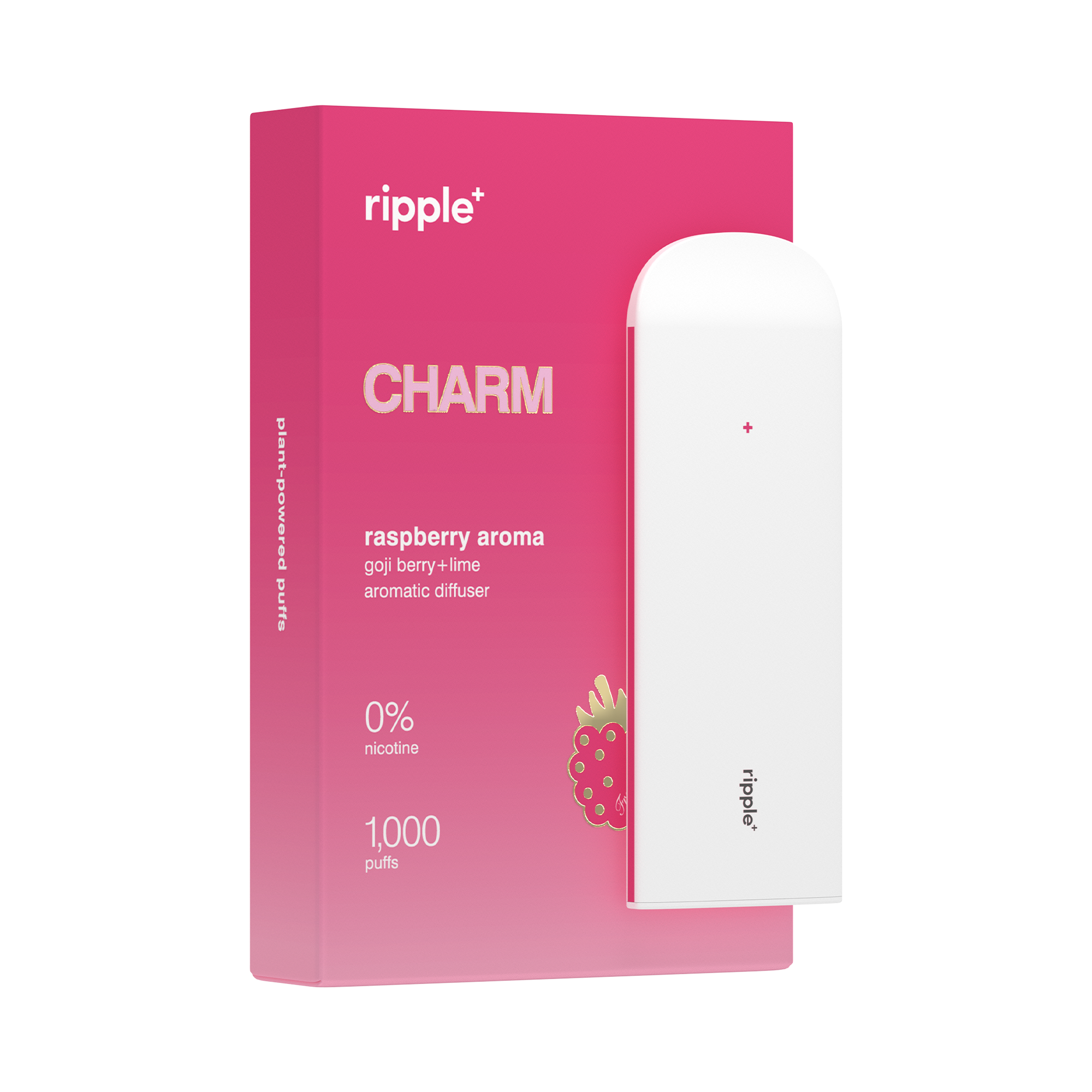 CHARM
