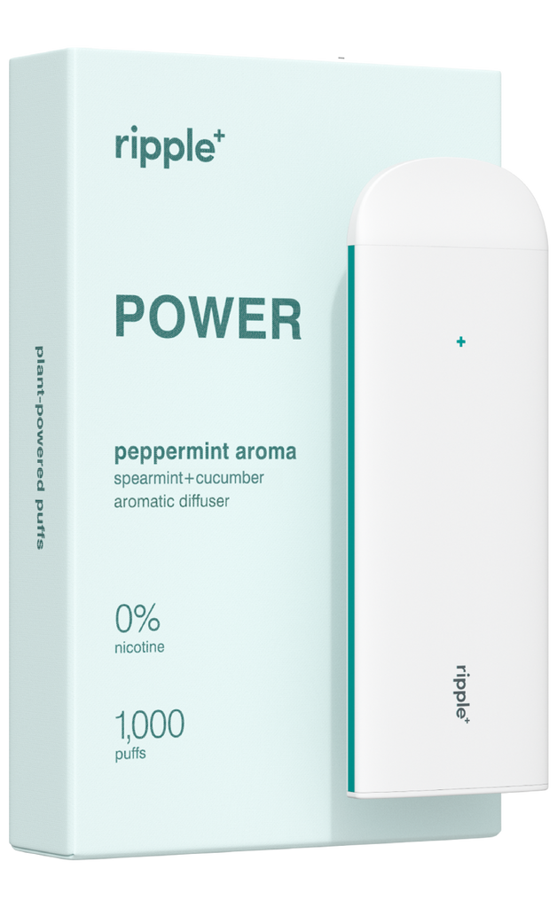 Ripple Plus Inhalers Zero Nicotine - Plant Powered Puffs: Our Story | Ripple+ ...