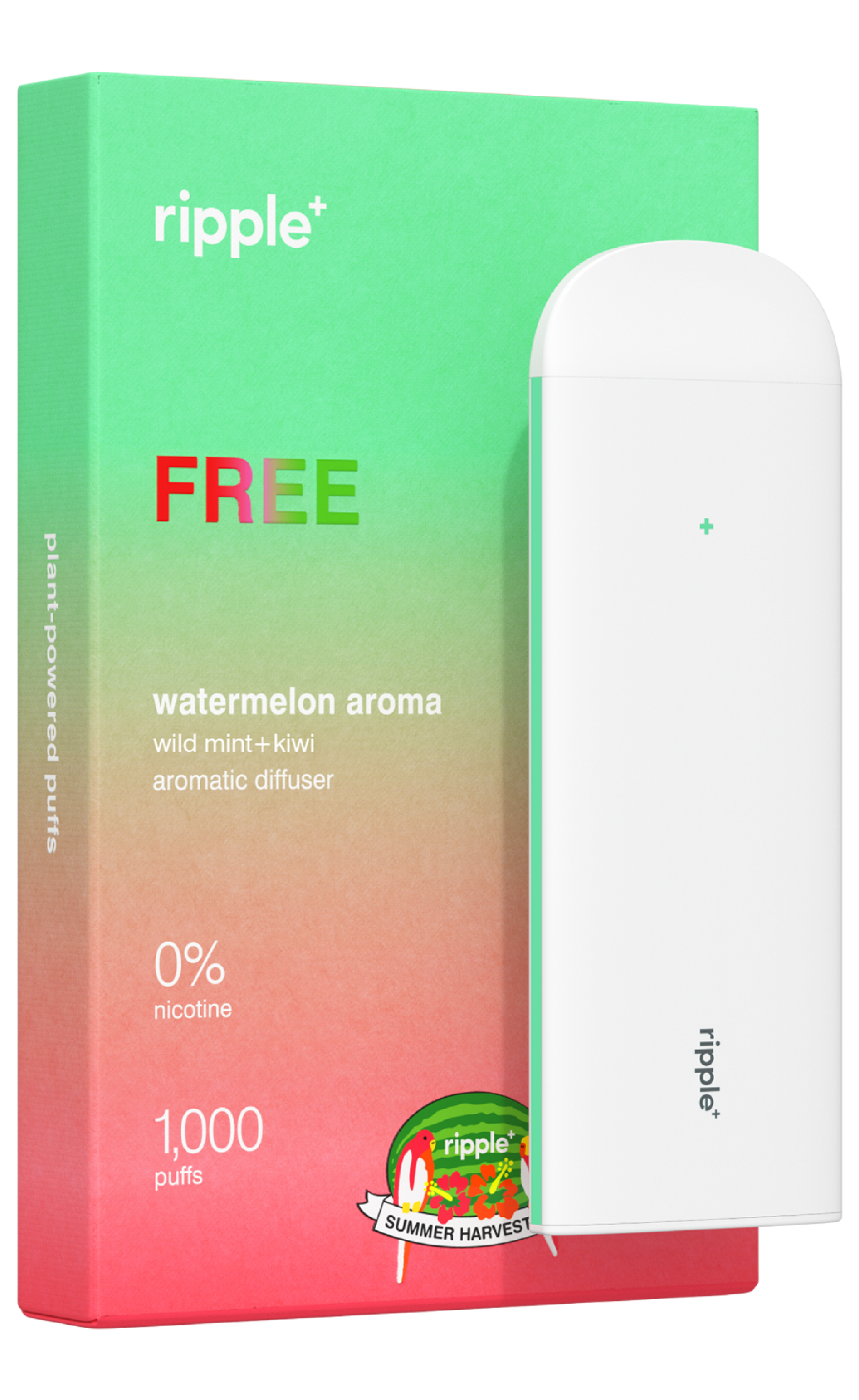 elfbar elfa kaufen Where to Buy Nicotine-Free Vapes: The Ultimate Guide by MELO Labs – MELO  Labs, Inc main image 1