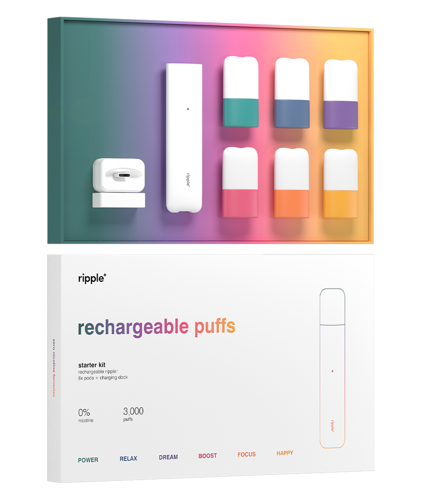 Ripple Plus Inhalers STARTER KIT | Rechargeable Aroma Diffusers | Nicotine Free ...