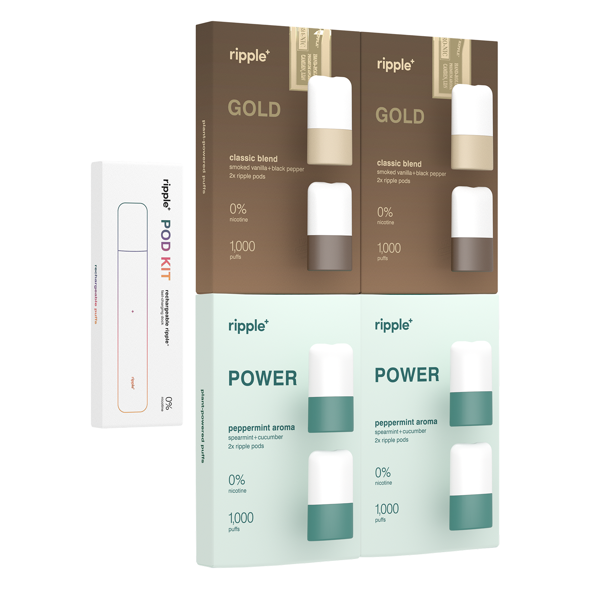 switch vape pods THE KIT | Classic Blend + Peppermint Flavor:Strawberry kiwi ice xros 3 coils Juice Head 30K -