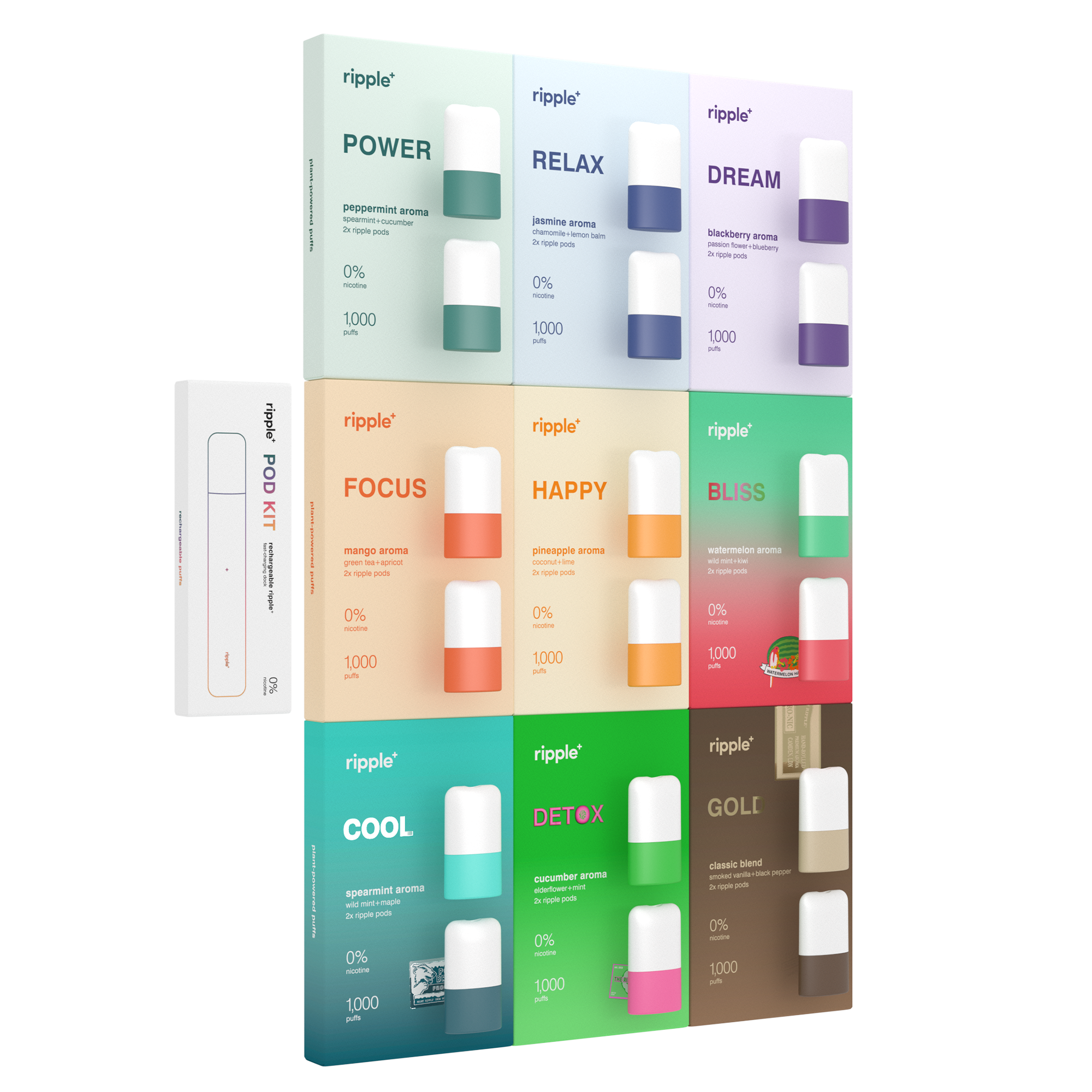 COMPLETE POD KIT | POD KIT + All 9 Aromas | Nicotine Free COMPLETE POD KIT | POD KIT + All 9 Aromas | Nicotine Free